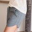 Calida Shorts Favourites Trend